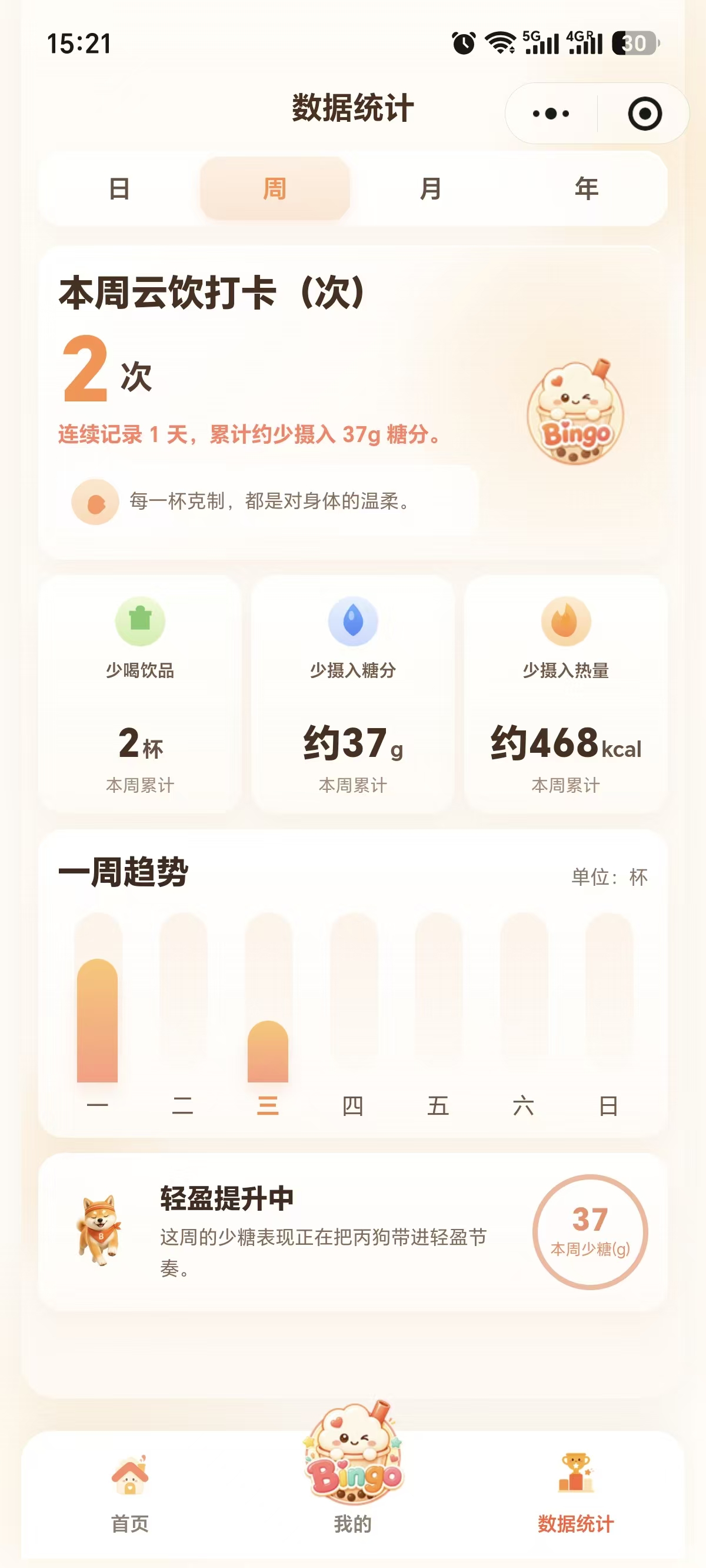 丙狗 Bingo 数据统计 — 看见自己的变化